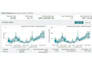 research profitable products for your amazon uae and ksa business